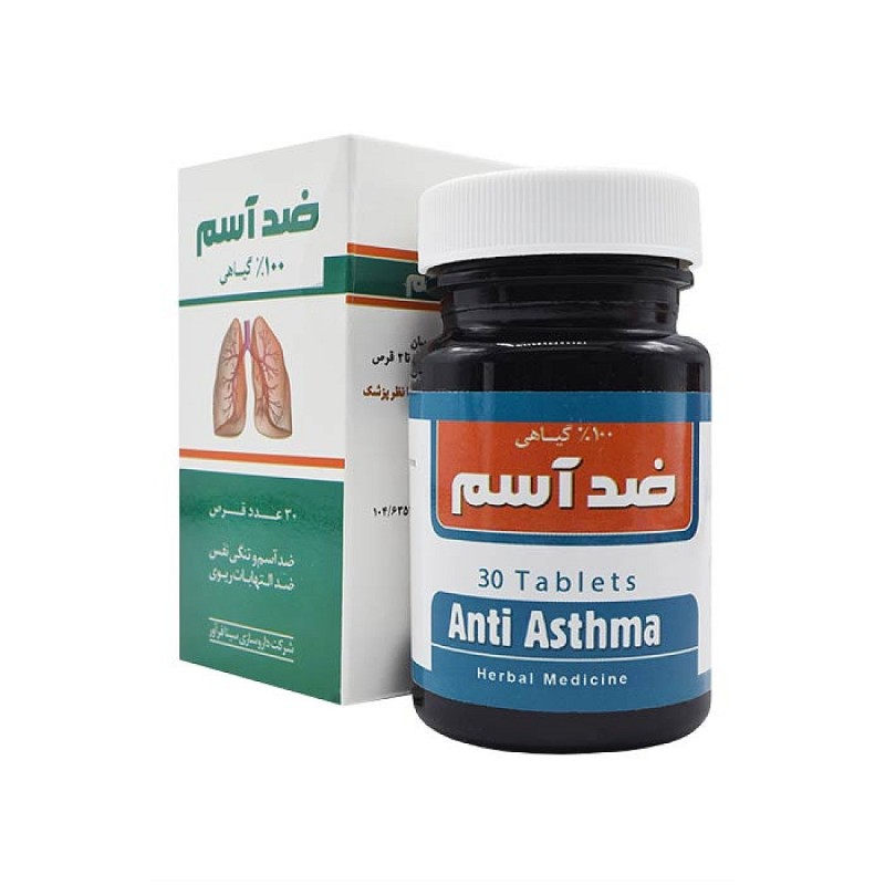 Anti Asthma