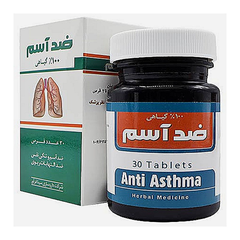 Anti Asthma